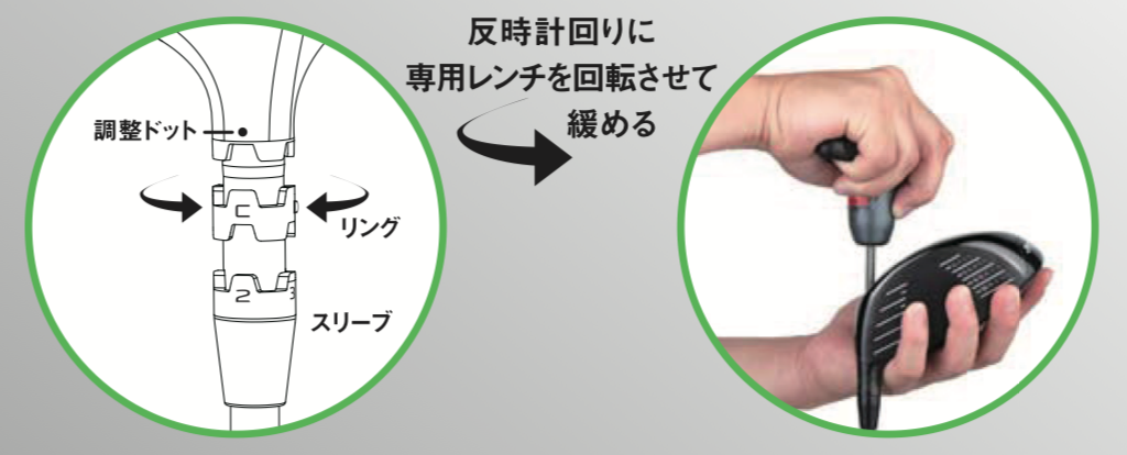 タイトリストスリーブカチャカチャ使い方と調整方法【初心者ガイド】