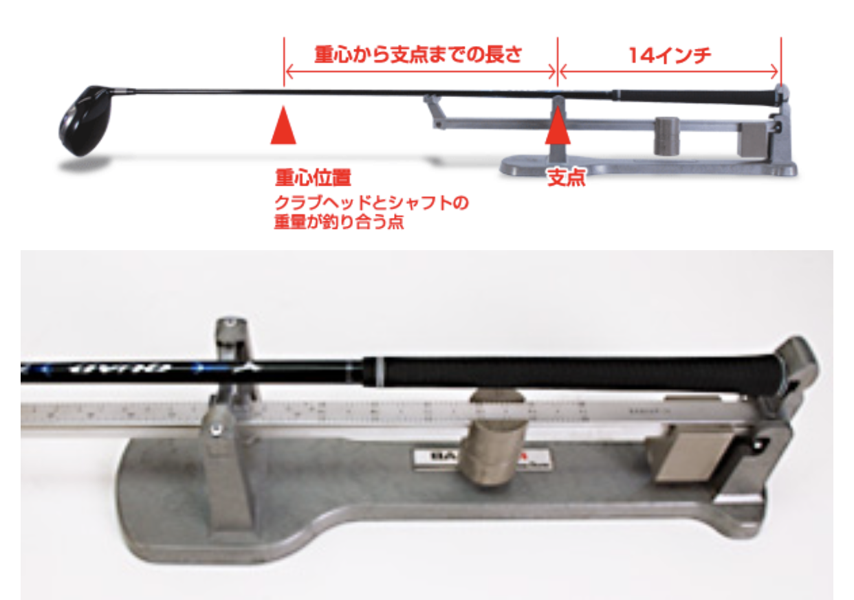 ゴルフクラブバランス調整方法を徹底解説！最適な調整のコツ